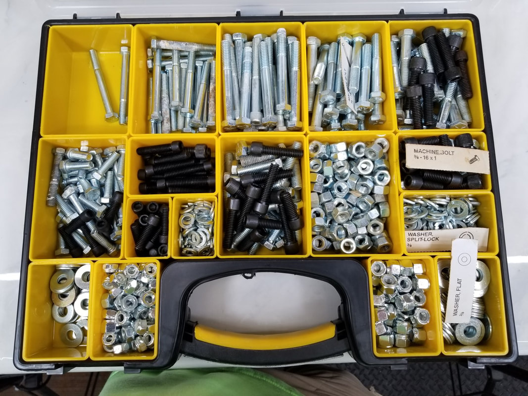 Workshop Organization - How to Organize Your Materials and